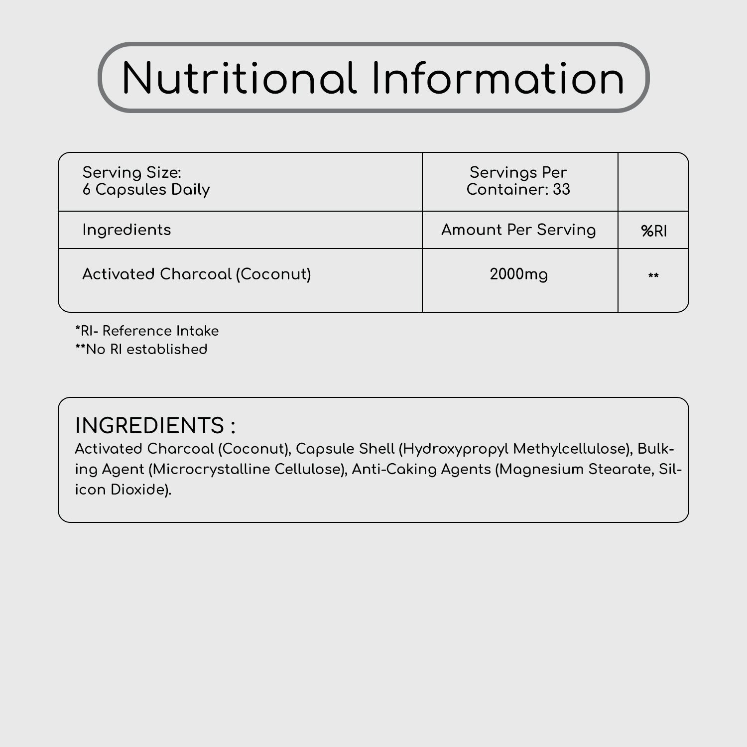 Activated Charcoal
