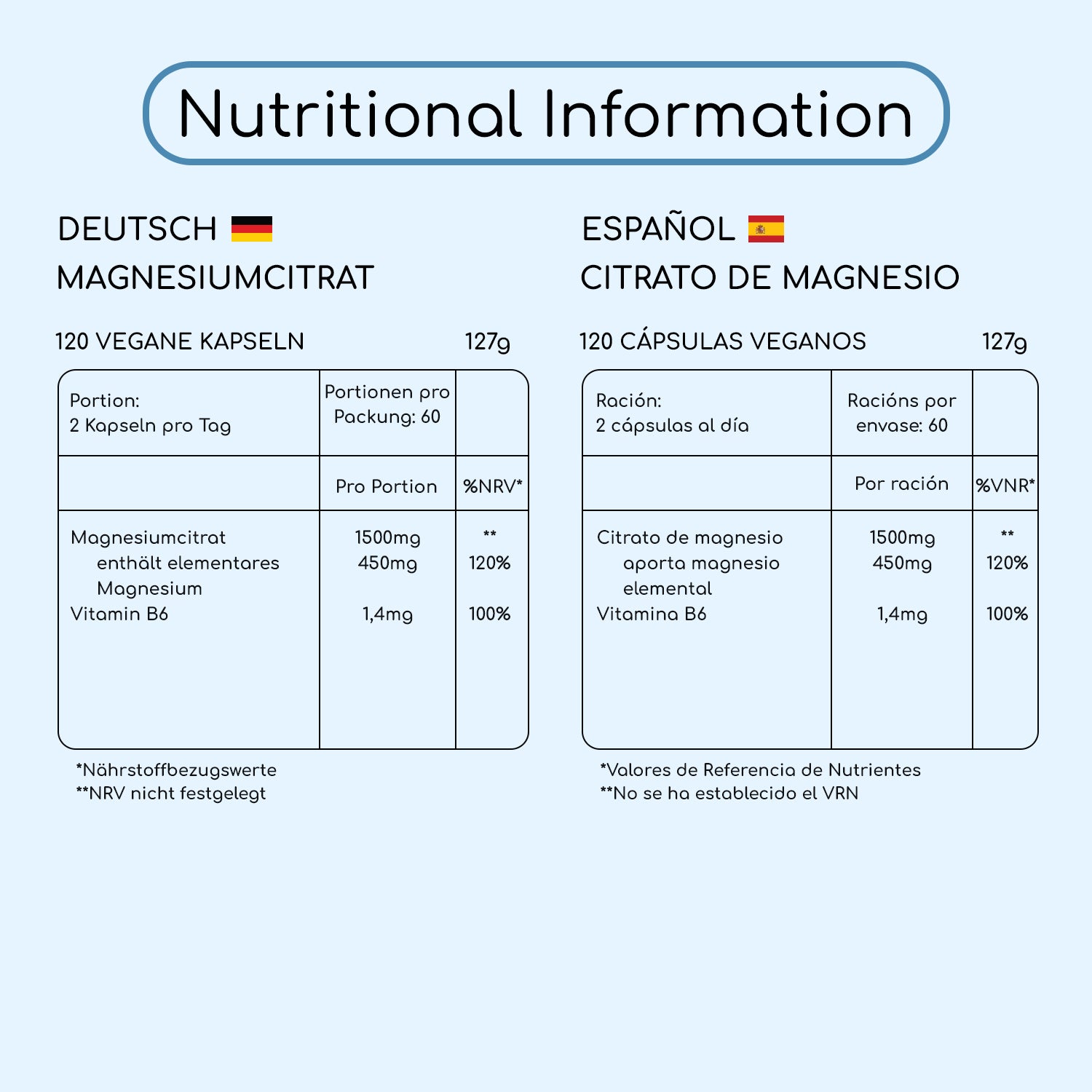 Magnesium Citrate