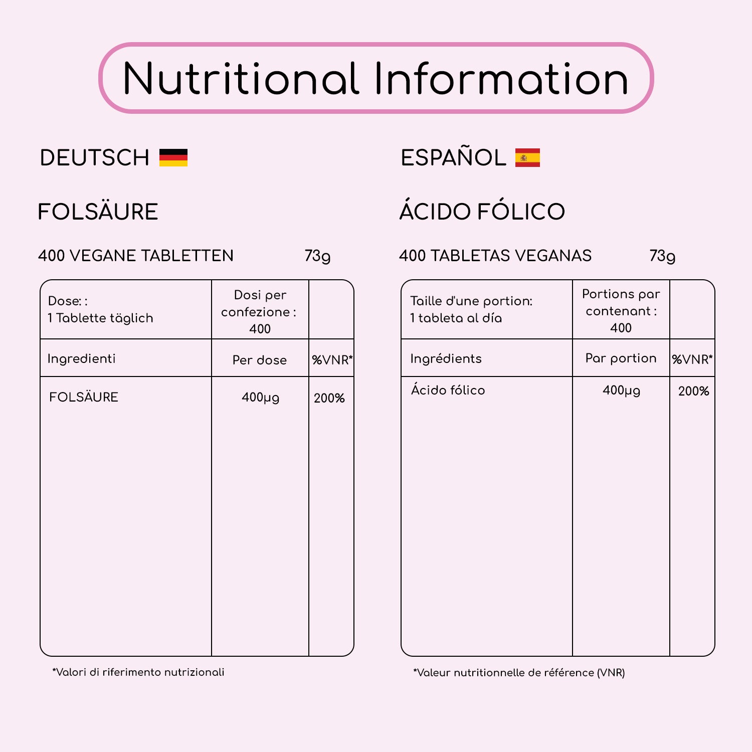 Folic Acid