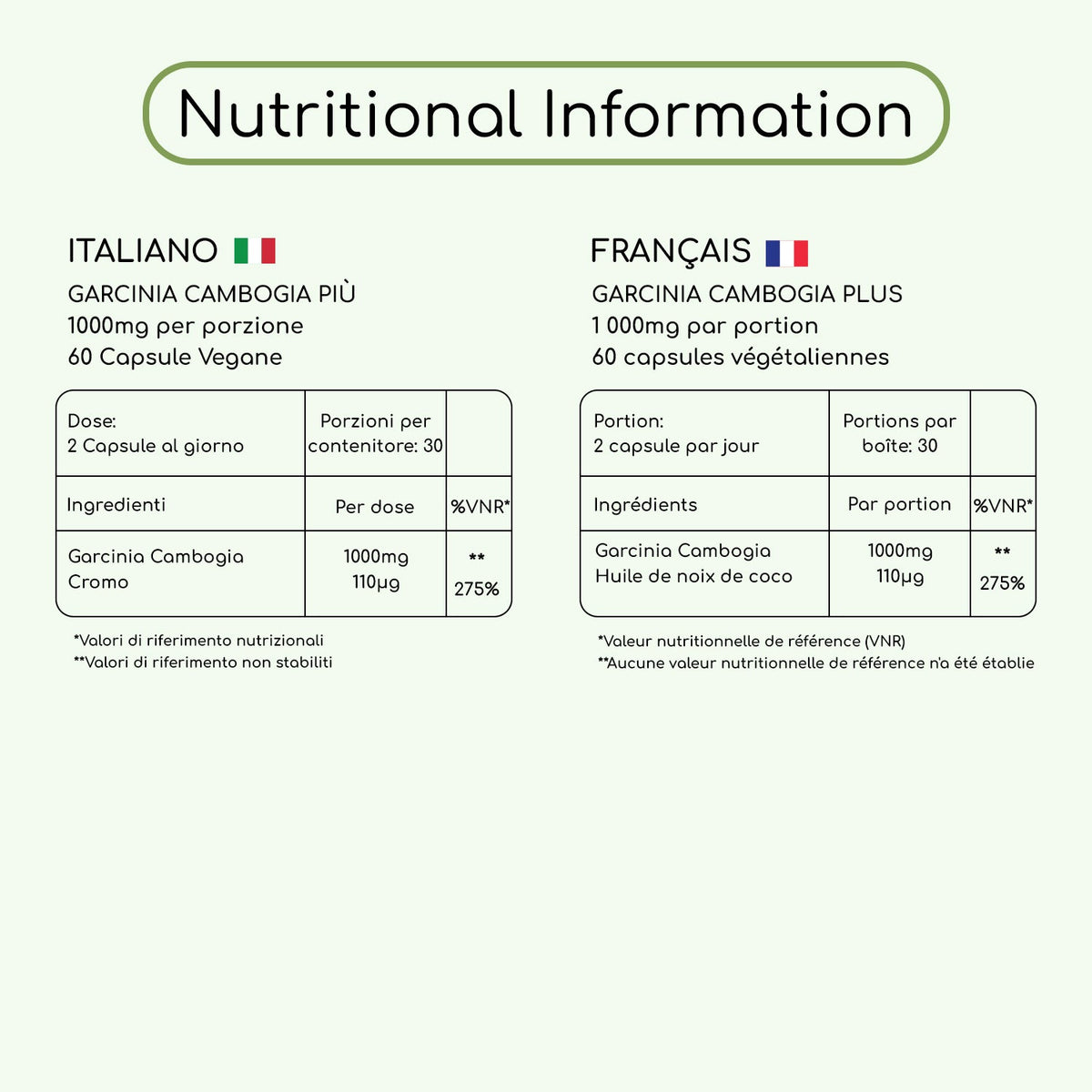 Prowise Garcinia Cambogio Plus