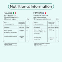Psyllium Husk