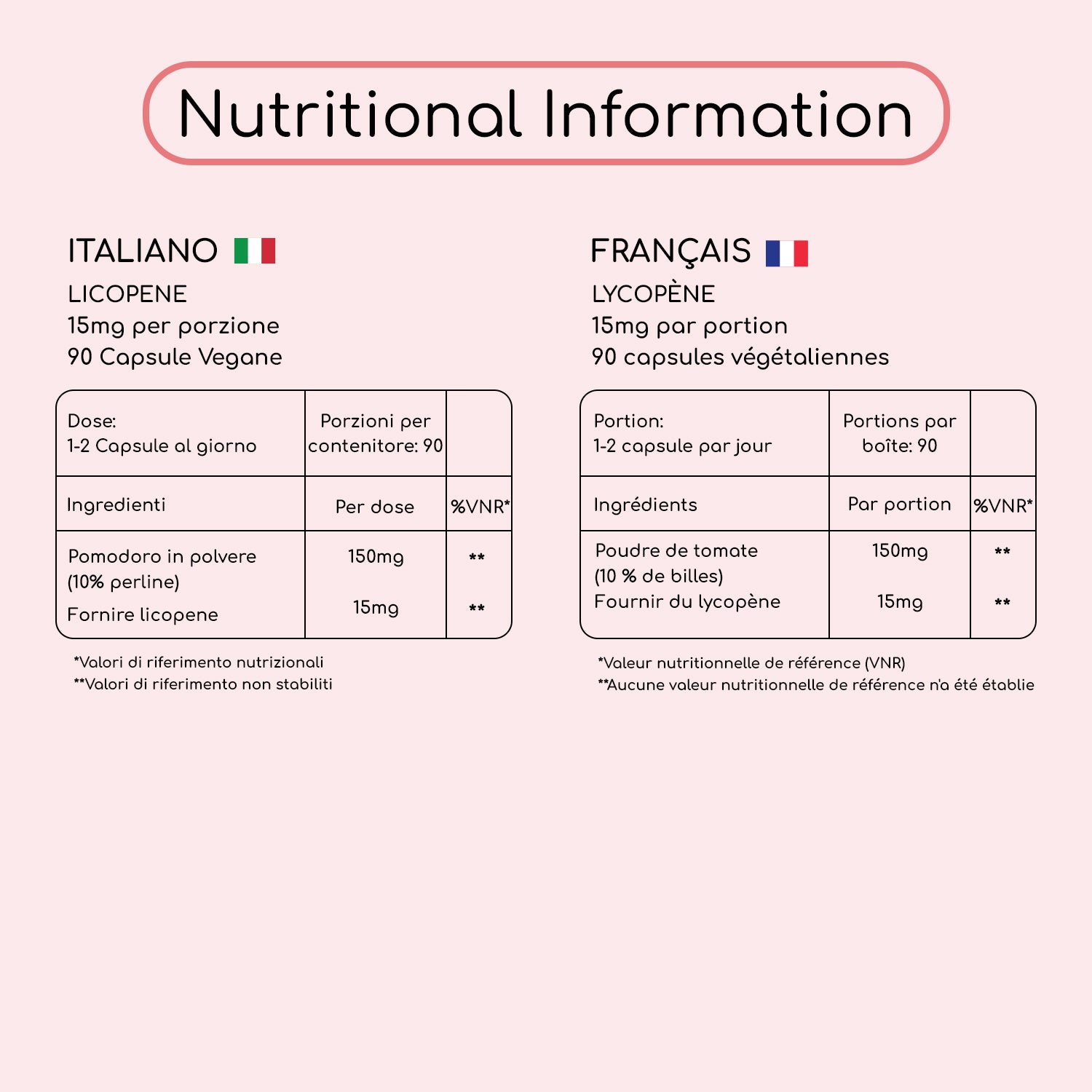 Prowise Lycopene