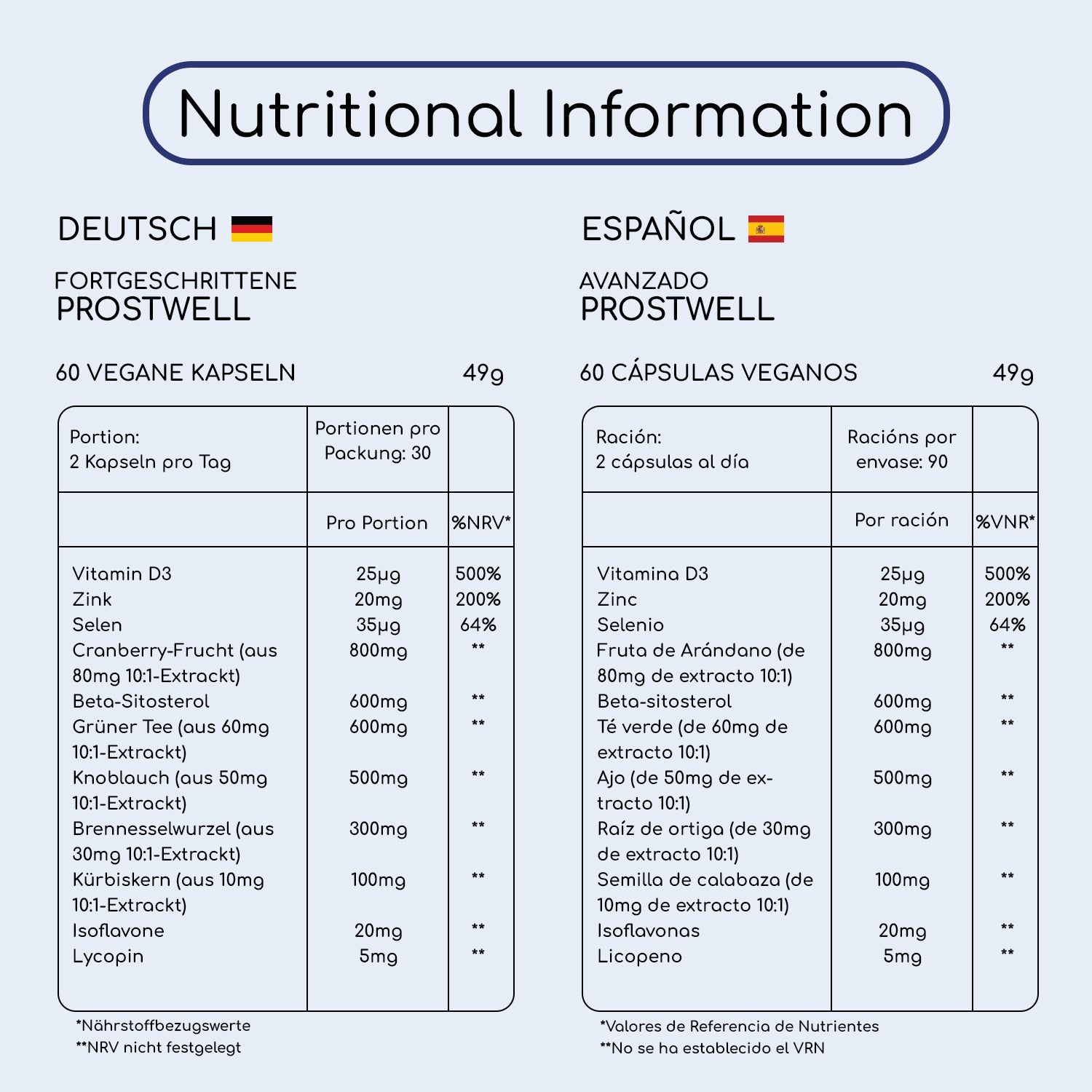 Prostwell+