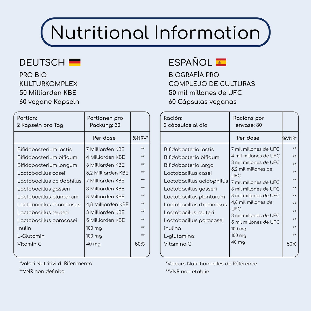 Pro Bio Cultures Complex