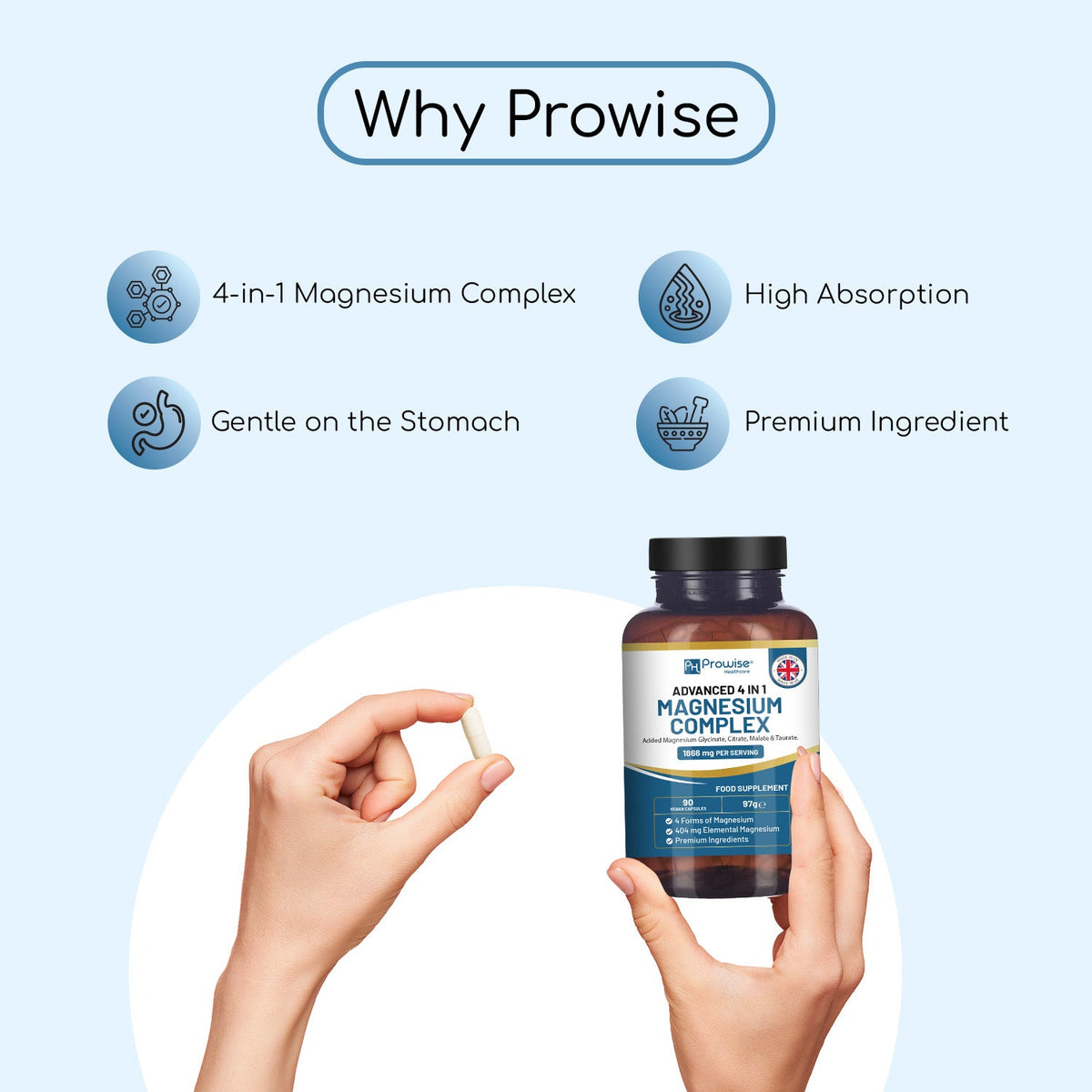 Magnesium Complex