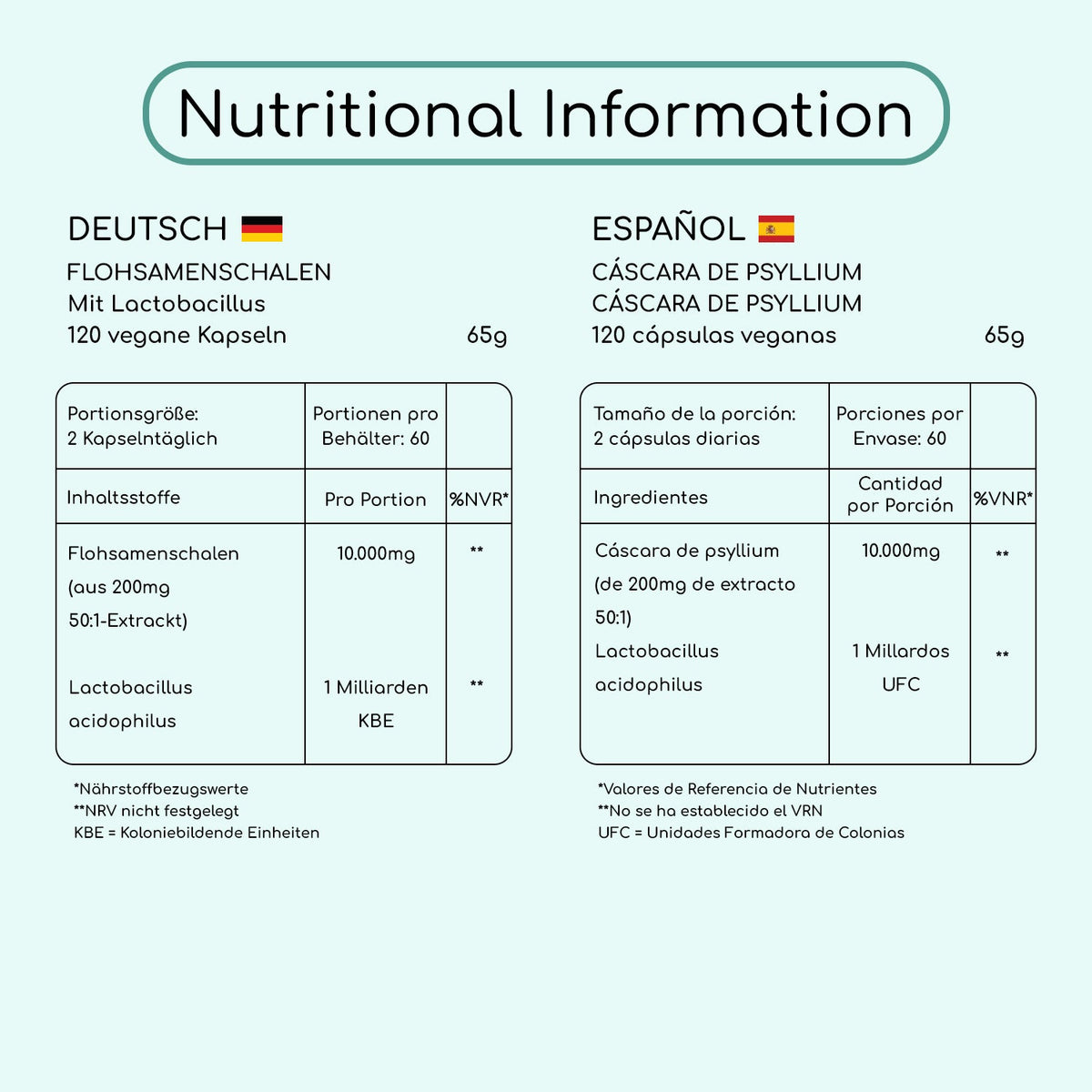 Psyllium Husk