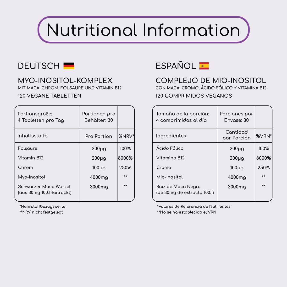 Myo-Inositol Complex