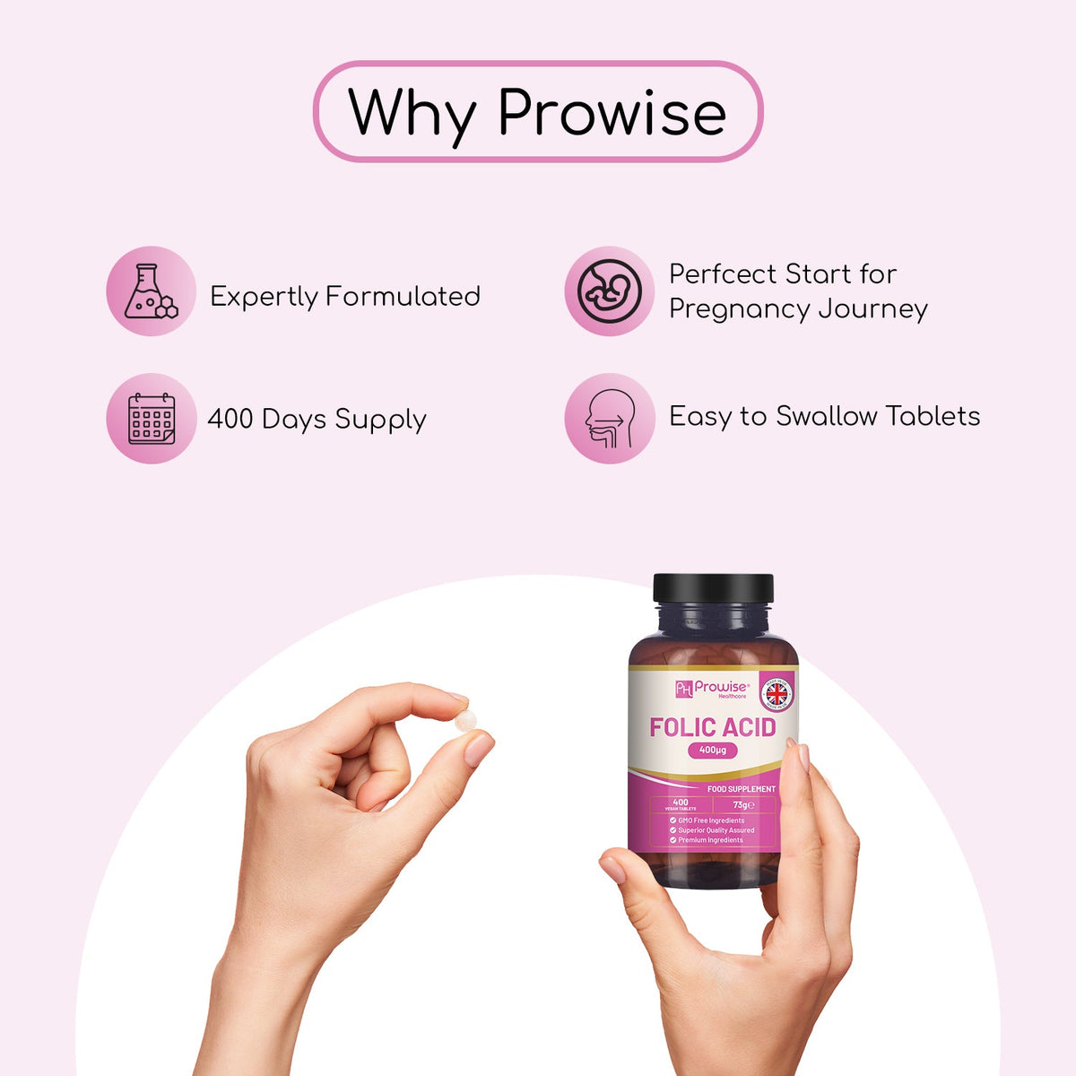 Folic Acid