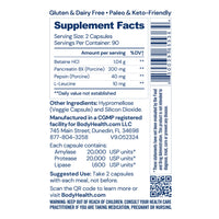 Digestive Enzymes