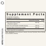 Keto Carb Focus
