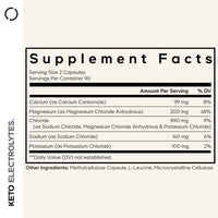 Keto Electrolytes