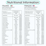 Multivitamins & Minerals