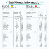 Multivitamins & Minerals
