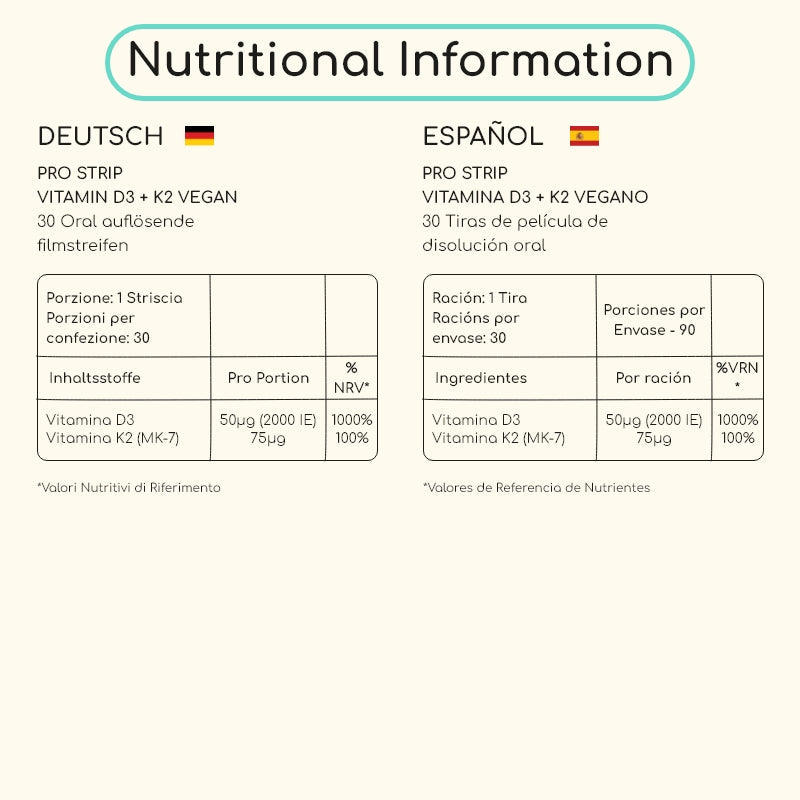Pro Strip Vitamin D3+K2