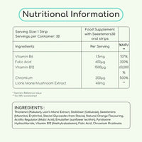 Pro Strip Vitamin B12+