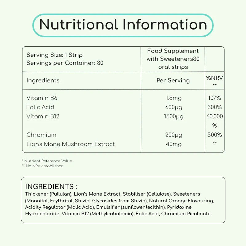 Pro Strip Vitamin B12+